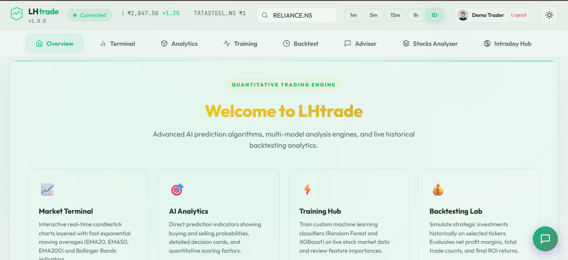 LVTrade quantitative market prediction engine and backtesting platform