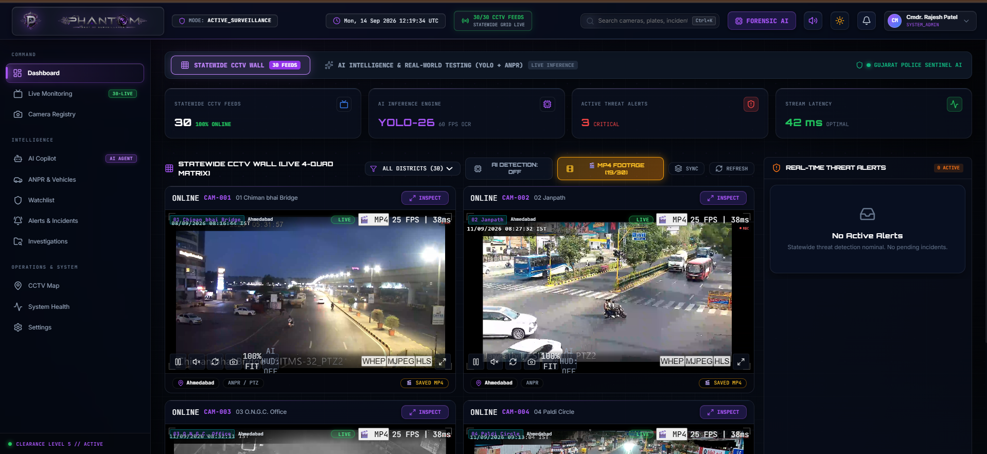 PHANTOM:360 statewide CCTV monitoring matrix with AI inference engine